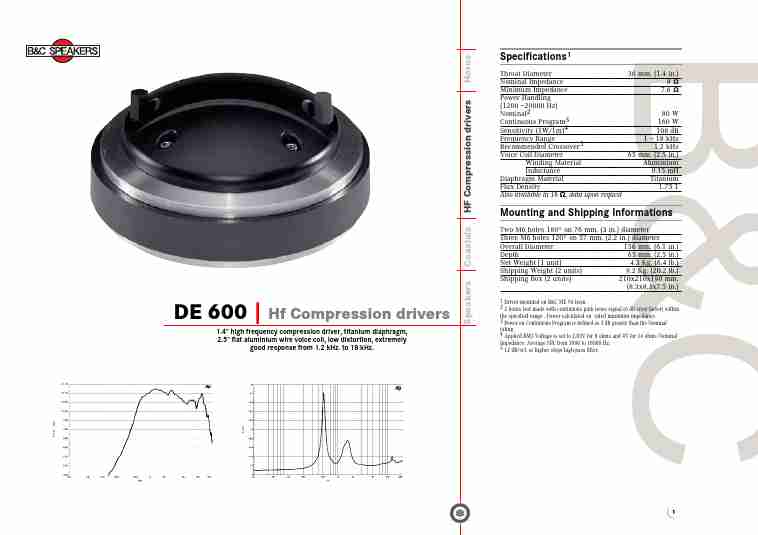 B&C; Speakers Portable Speaker DE 600-page_pdf